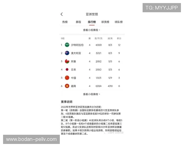 足球比分混合过关计算器电竞投注盘口防骗避坑指南