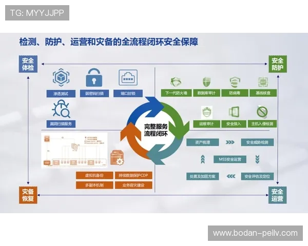 体育app排行榜 大型赛事预热 防坑指南